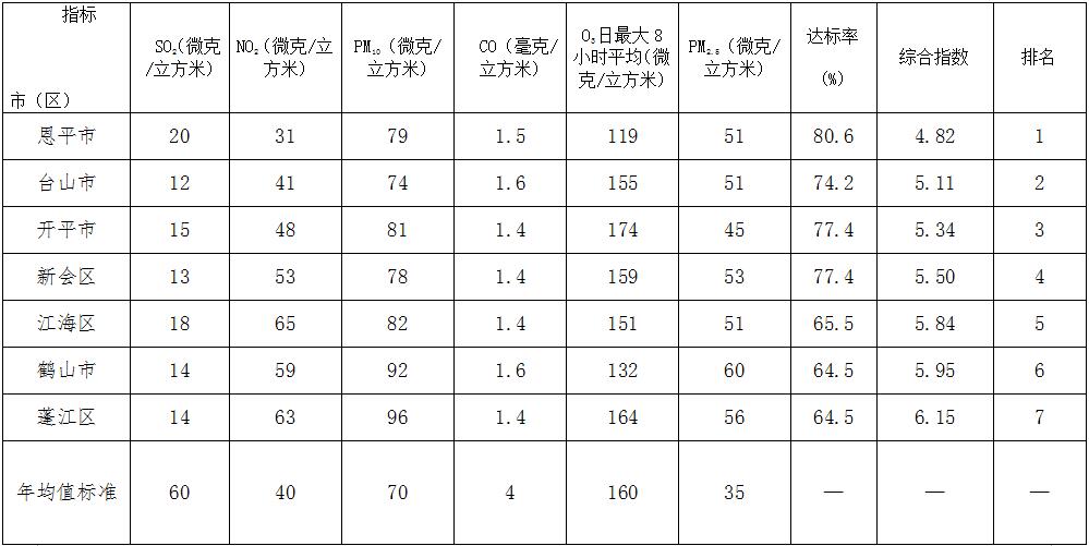 QQ截图20180226145751.jpg
