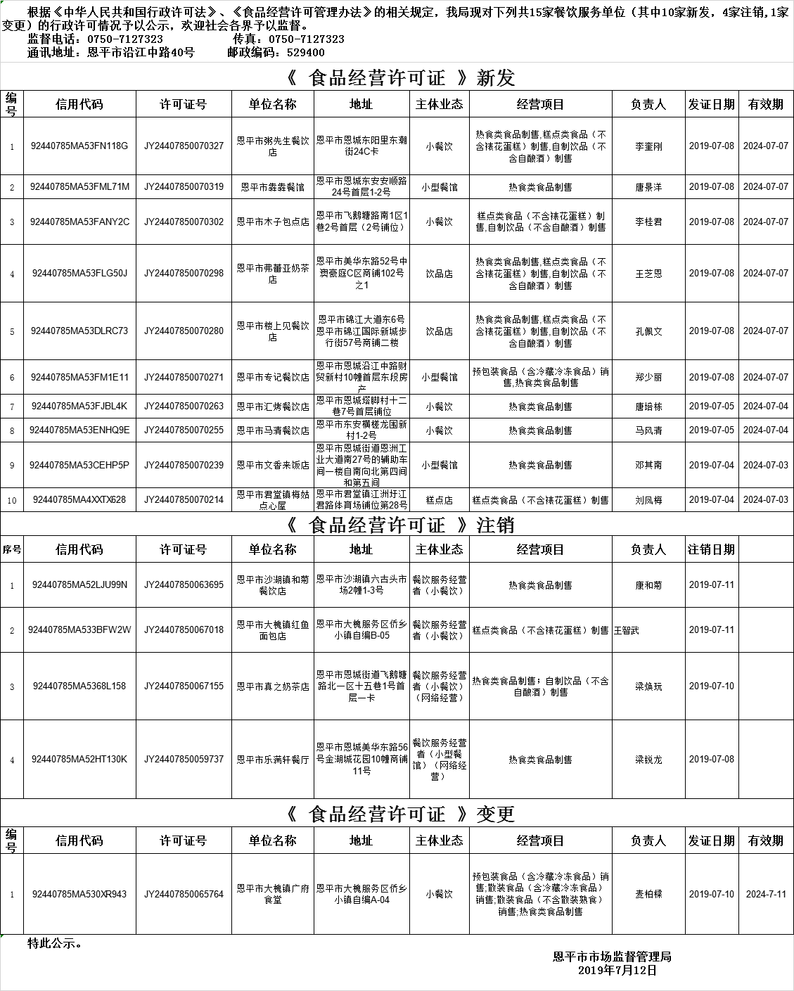 欧亚国际官网
《食品经营许可证》餐饮服务许可情况公示（2019年第十二期）.png