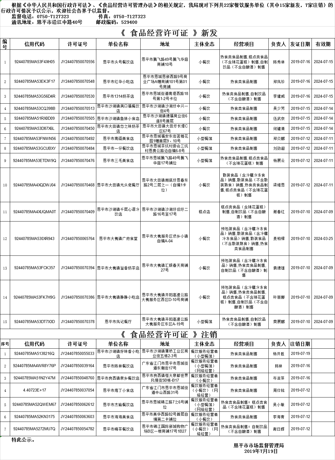 欧亚国际官网
《食品经营许可证》餐饮服务许可情况公示（2019年第十三期）.png