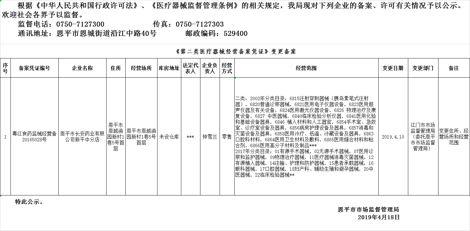 欧亚国际官网
2019年第四期医疗器械经营企业备案、许可公示--二类备案.png