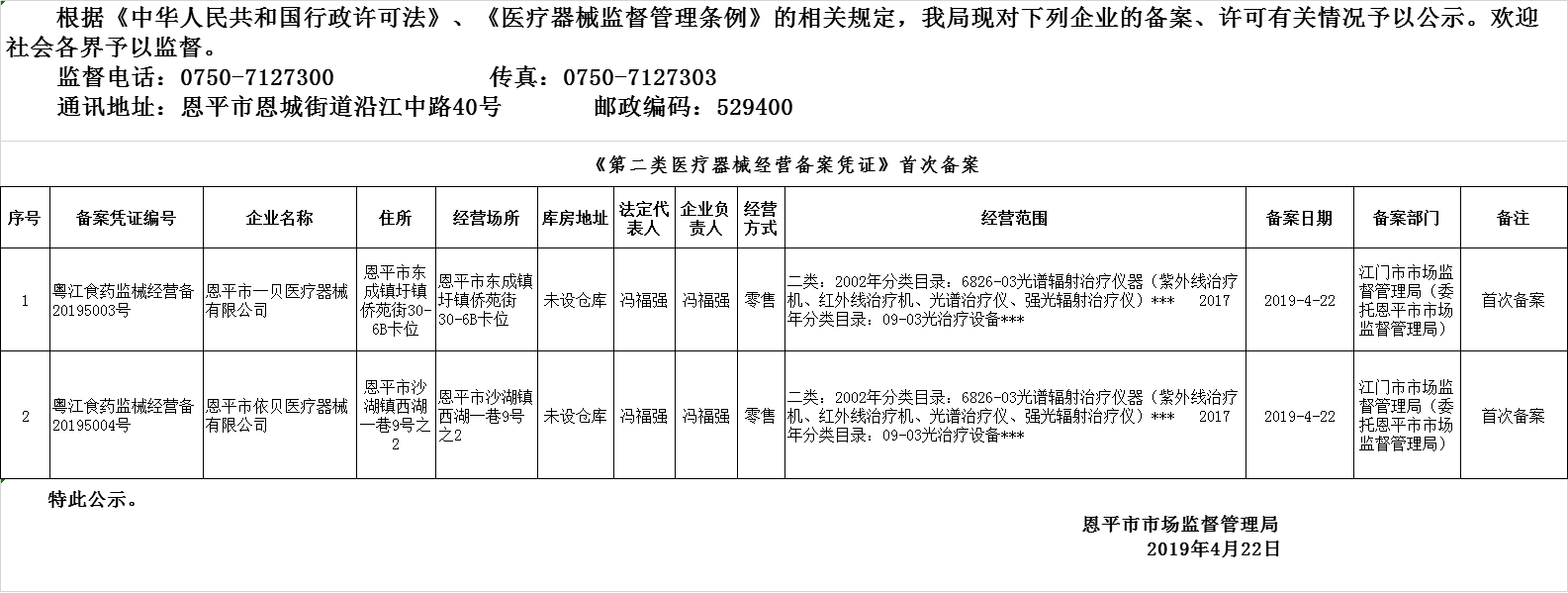 欧亚国际官网
2019年第五期医疗器械经营企业备案、许可公示--二类备案.png