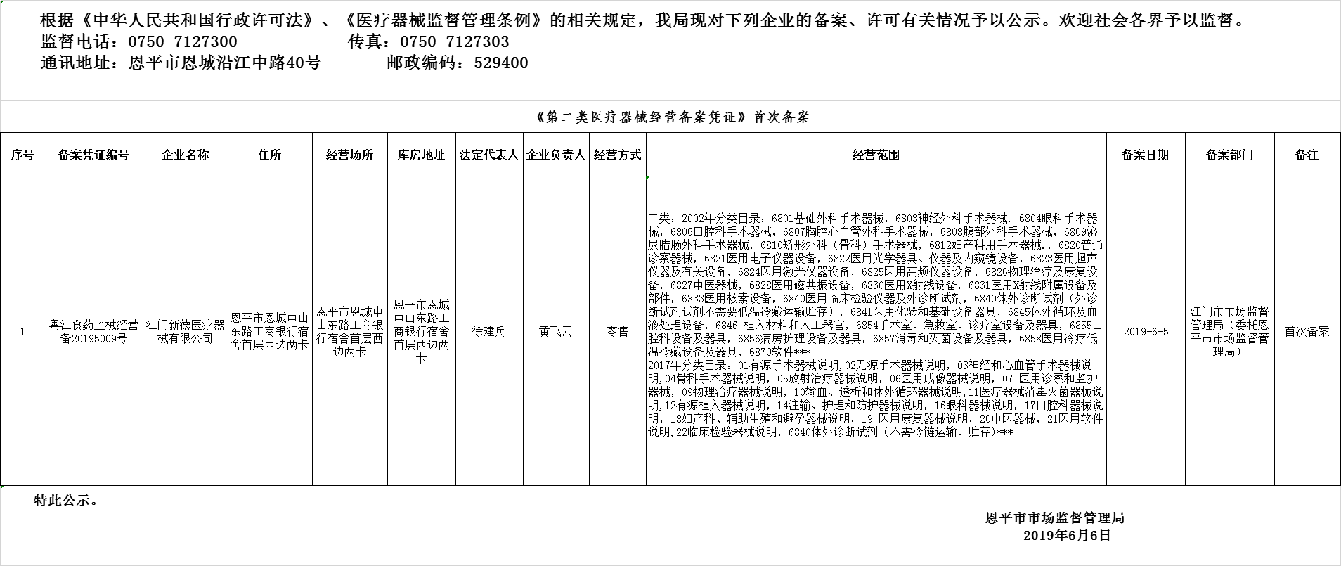 欧亚国际官网
2019年第八期医疗器械经营企业备案、许可公示--三类许可、二类备案.png