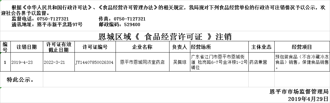 欧亚国际官网
2019年4月22日—2019年4月29日保健食品经营企业行政许可注销公示.png