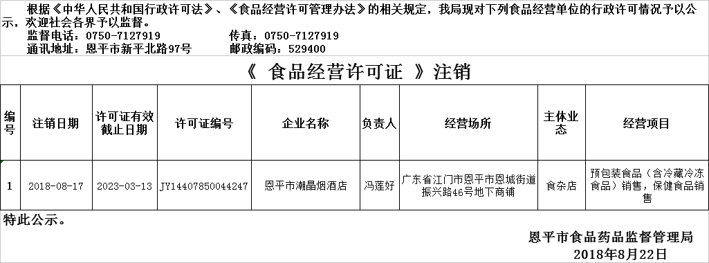 2018年8月20日—2018年8月22日欧亚国际官网
食品经营许可证情况注销公示（流通环节）.png
